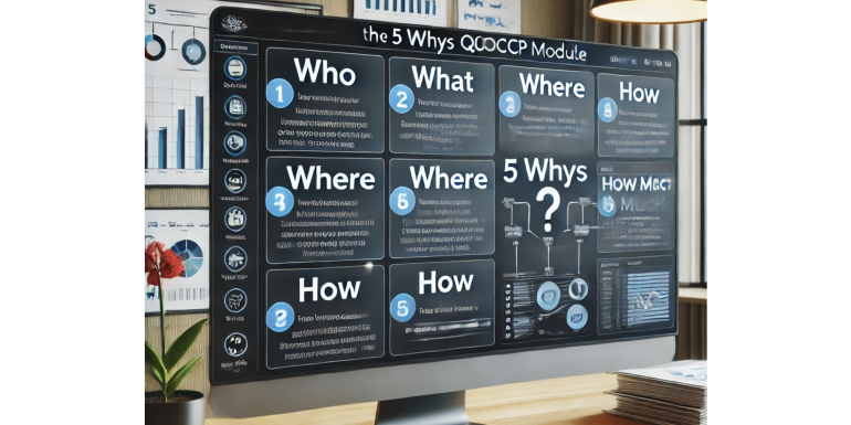 Optimize Problem Solving with the 5 Whys QQOQCCP Module for Dolibarr ERP and CRM