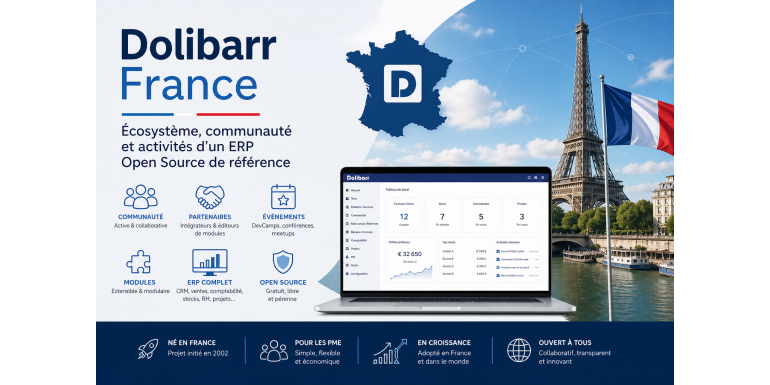Dolibarr France: Ecosystem, Community, and Activities of a Major Open Source ERP