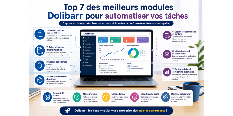 Top 7 des meilleurs modules Dolibarr pour automatiser vos tâches
