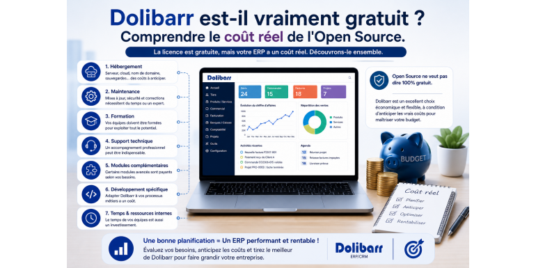 Dolibarr est-il vraiment gratuit ? Comprendre le coût réel de l'Open Source