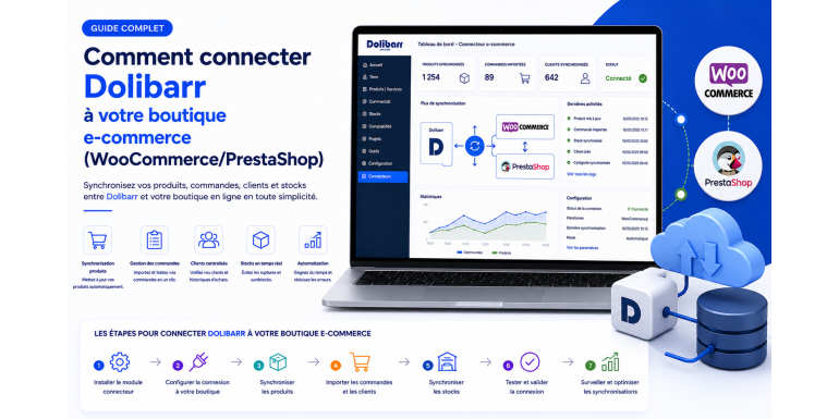 Cómo conectar Dolibarr con tu tienda e-commerce (WooCommerce/PrestaShop)