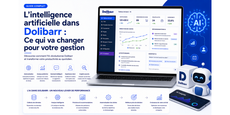 Artificial Intelligence in Dolibarr: What Will Change for Your Management