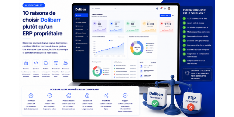 10 reasons to choose Dolibarr over a proprietary ERP