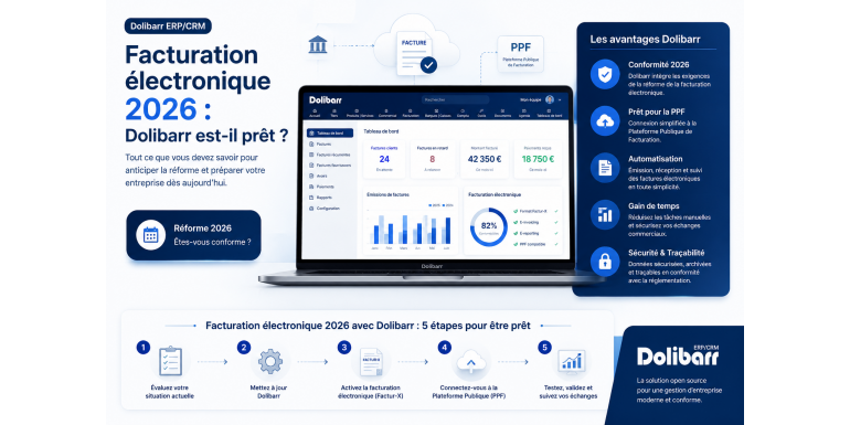 Electronic invoicing 2026: Is Dolibarr ready?