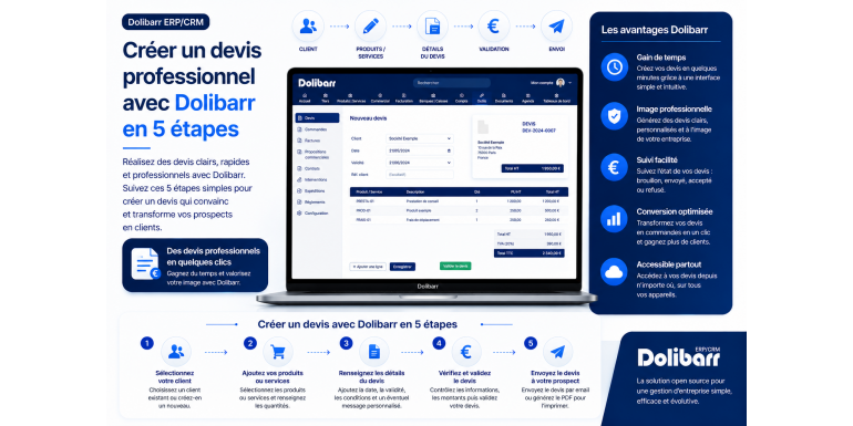 Crea un preventivo professionale con Dolibarr in 5 passaggi