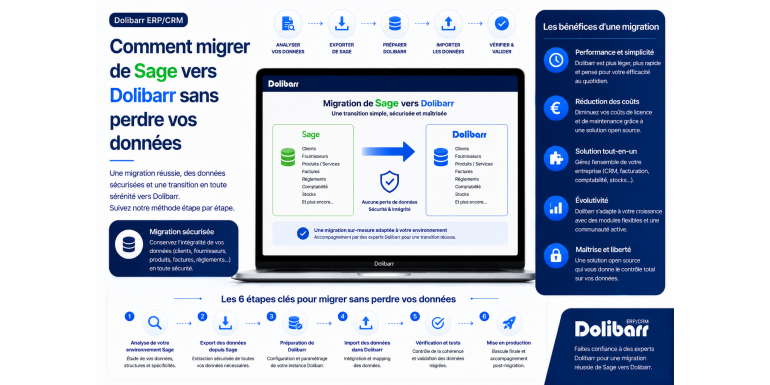 Cómo migrar de Sage a Dolibarr sin perder sus datos.