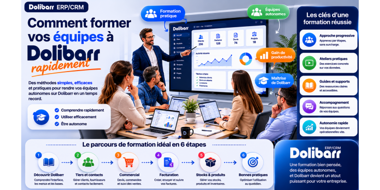 Cómo capacitar rápidamente a tus equipos en Dolibarr