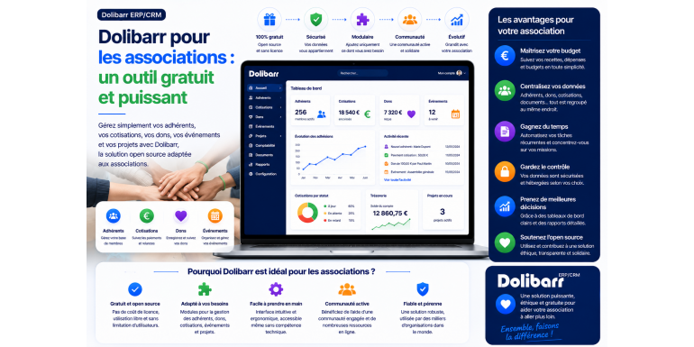 Dolibarr for associations: a free and powerful tool