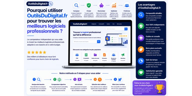 Why use OutilsDuDigital.fr to find the best professional software?