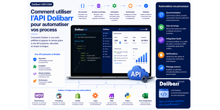 How to use the Dolibarr API to automate your processes