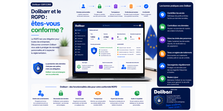 Dolibarr and the GDPR: Are you compliant?
