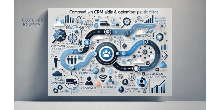 How a CRM Helps Optimize the Customer Journey ?