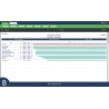 Gantt Professionnel Advanced Dolibarr