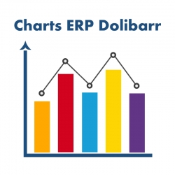 Chart ERP Dolibarr