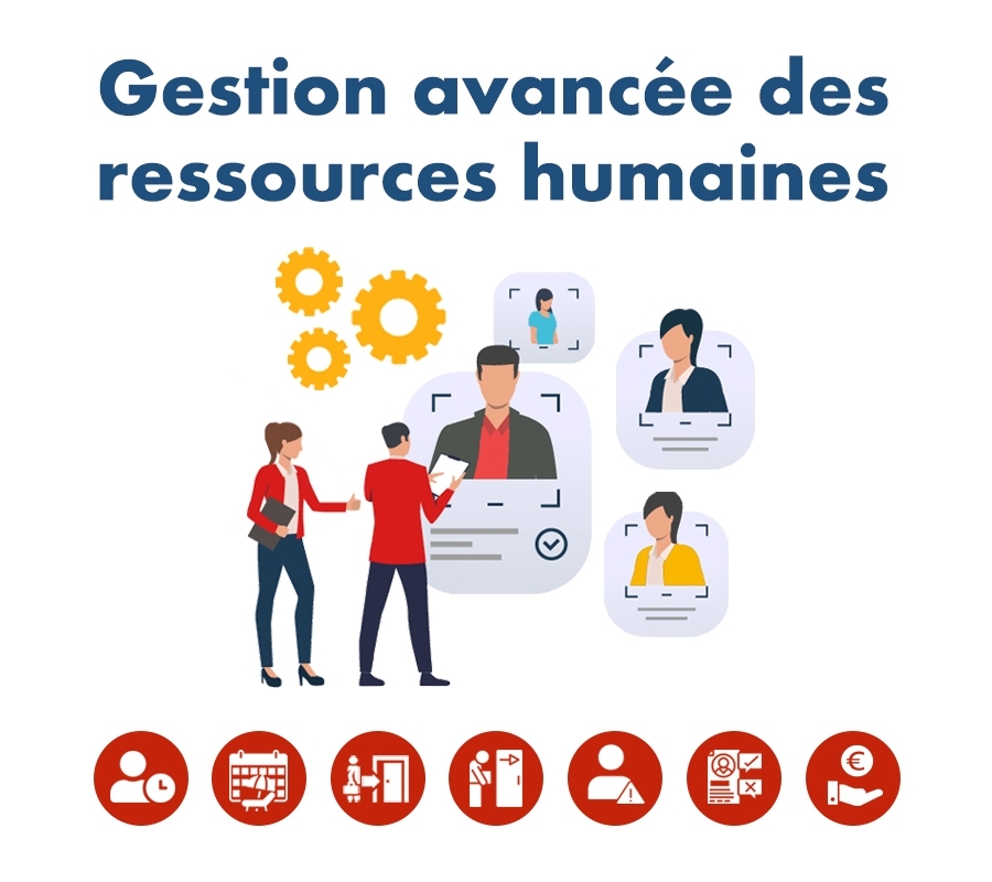Advanced Human Resources Management - HRM - All In One