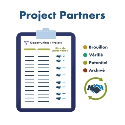 Project Partners Module
