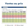 "Price Selling" Module for Dolibarr