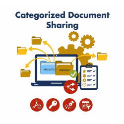 Categorized Document...