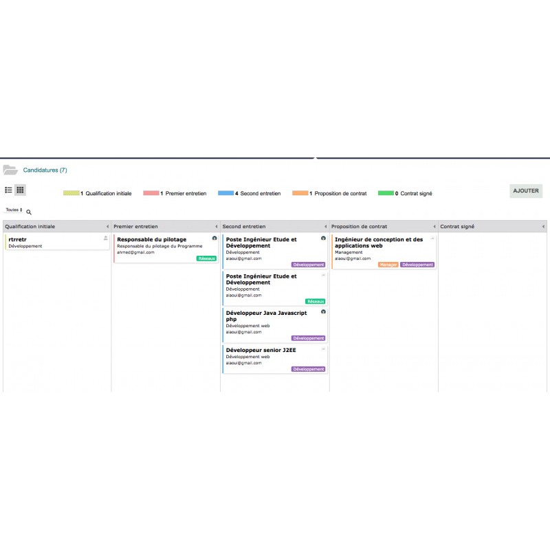 advanced-human-resources-management-hrm-all-in-one