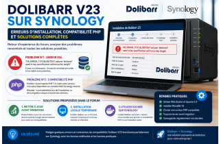 Dolibarr V23 on Synology: Installation Errors, PHP Compatibility Issues and Complete Solutions