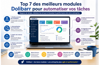 Top 7 Best Dolibarr Modules to Automate Your Tasks