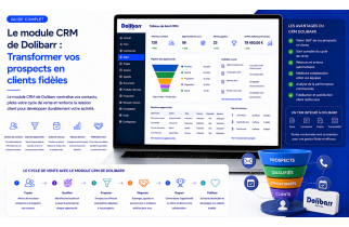 Dolibarr's CRM Module: Turning Your Prospects into Loyal Customers
