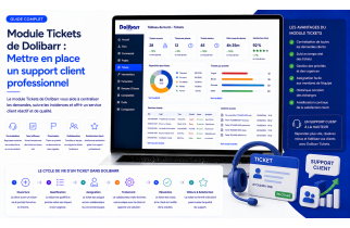 Dolibarr Tickets Module: Setting Up Professional Customer Support