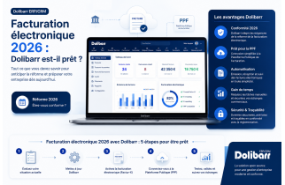 Electronic invoicing 2026: Is Dolibarr ready?